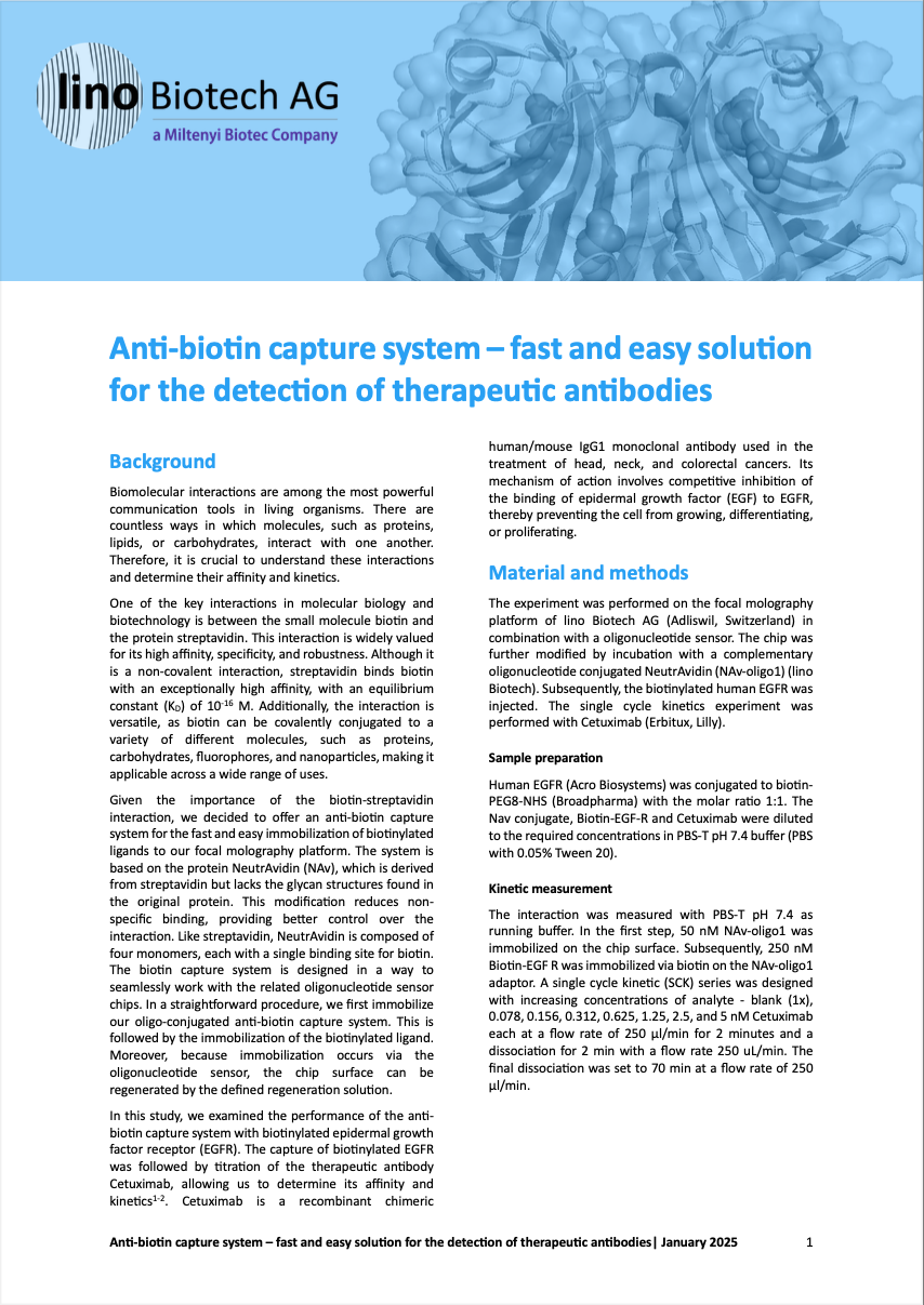 2024_4 AppNote_Anti-biotin capture system – fast and easy solution for the detection of therapeutic antibodies